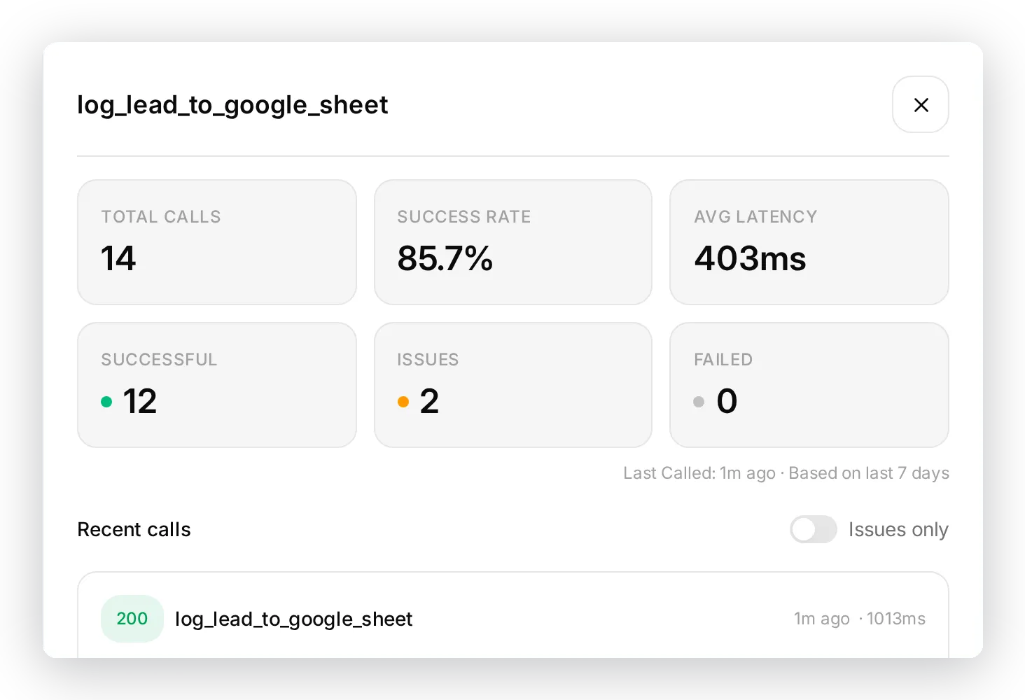 The lead action's call log showing total calls, success rate, average latency, and a recent successful call