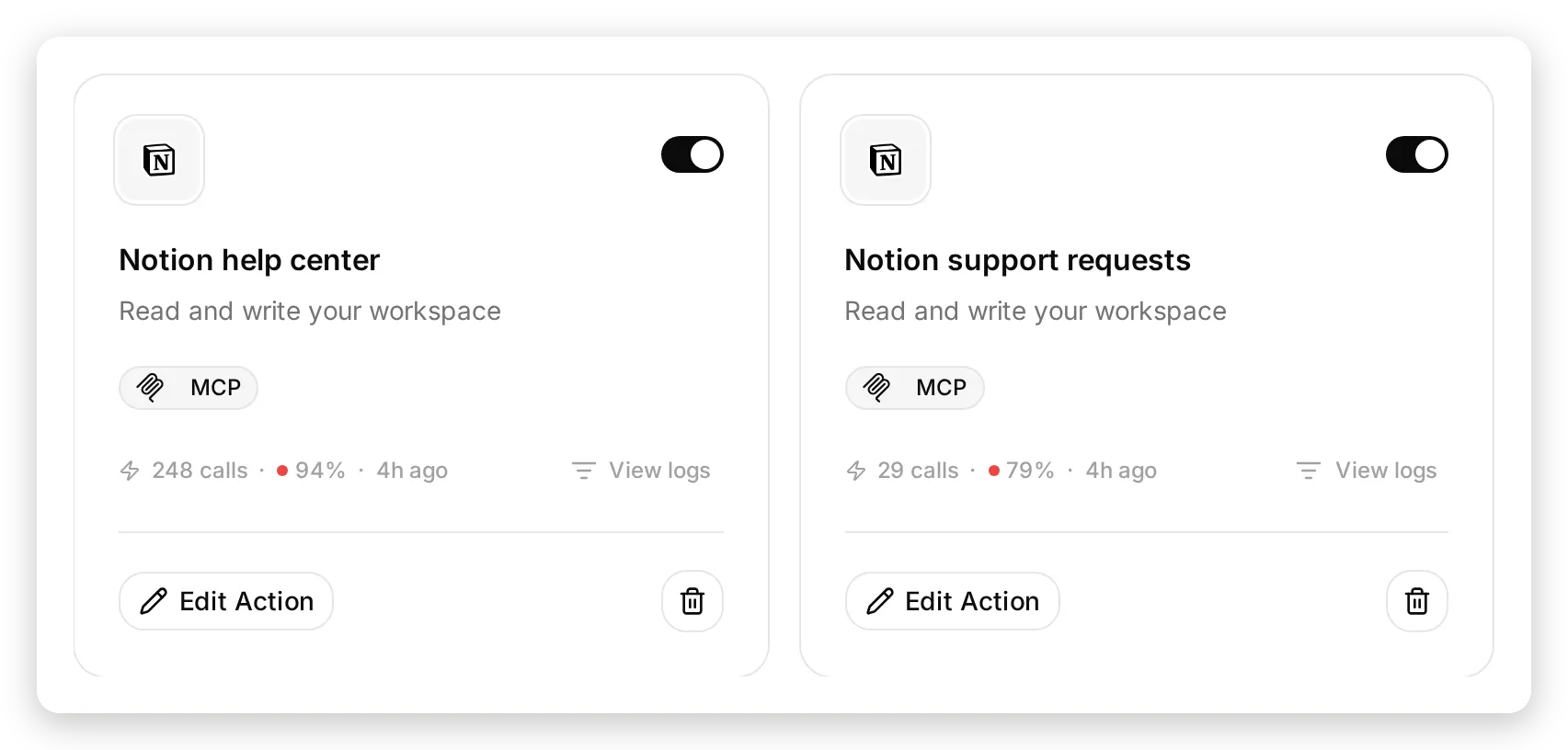 Two Action cards, Notion help center and Notion support requests, each with an MCP badge, a call counter with a success rate, and a View logs link