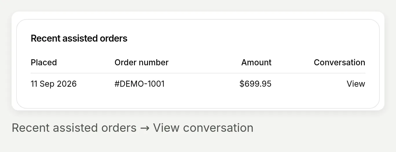 Recent assisted orders with DEMO-1001, its amount and the View conversation link