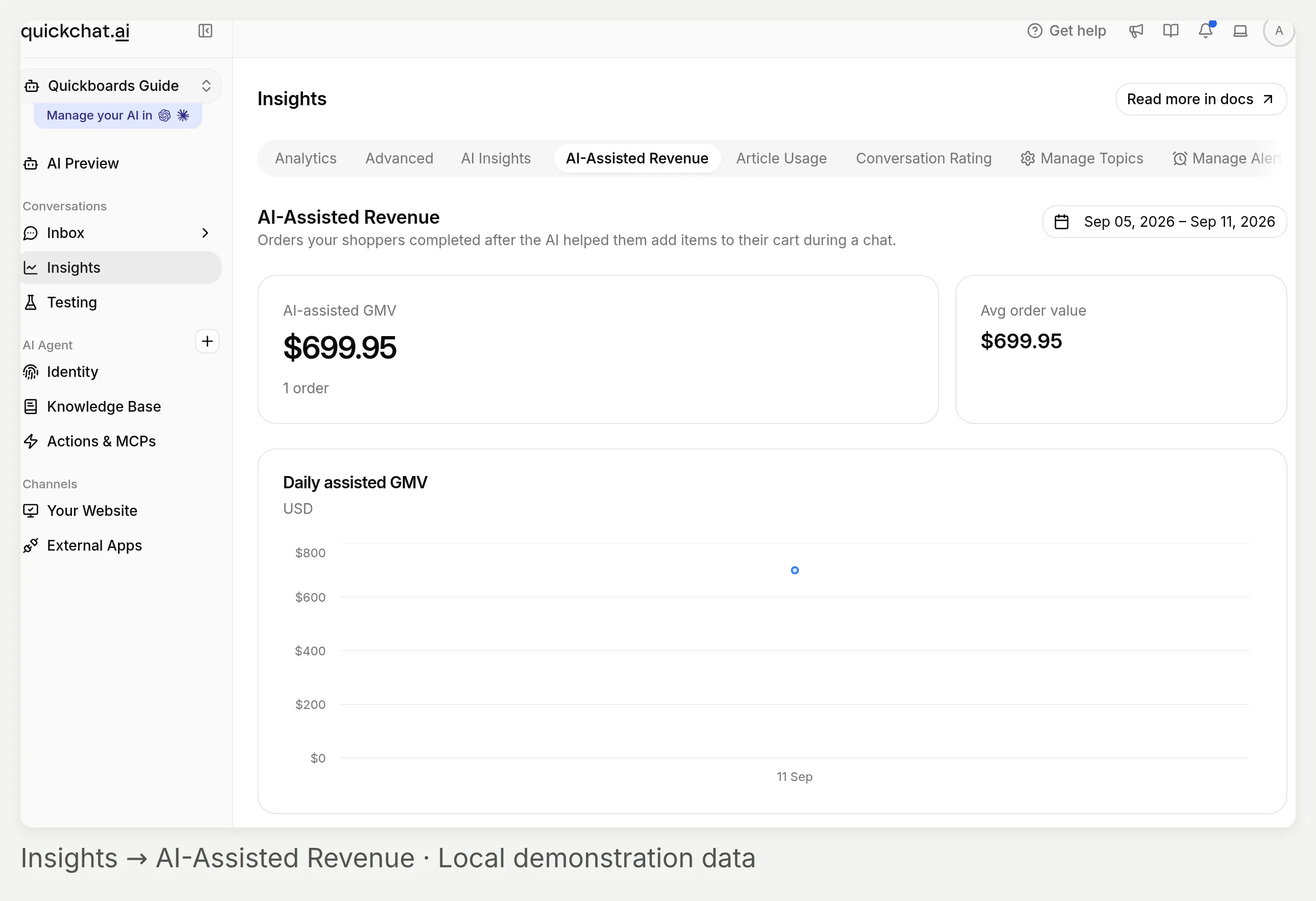 The wider Insights view with AI-Assisted Revenue selected and a demonstration GMV total