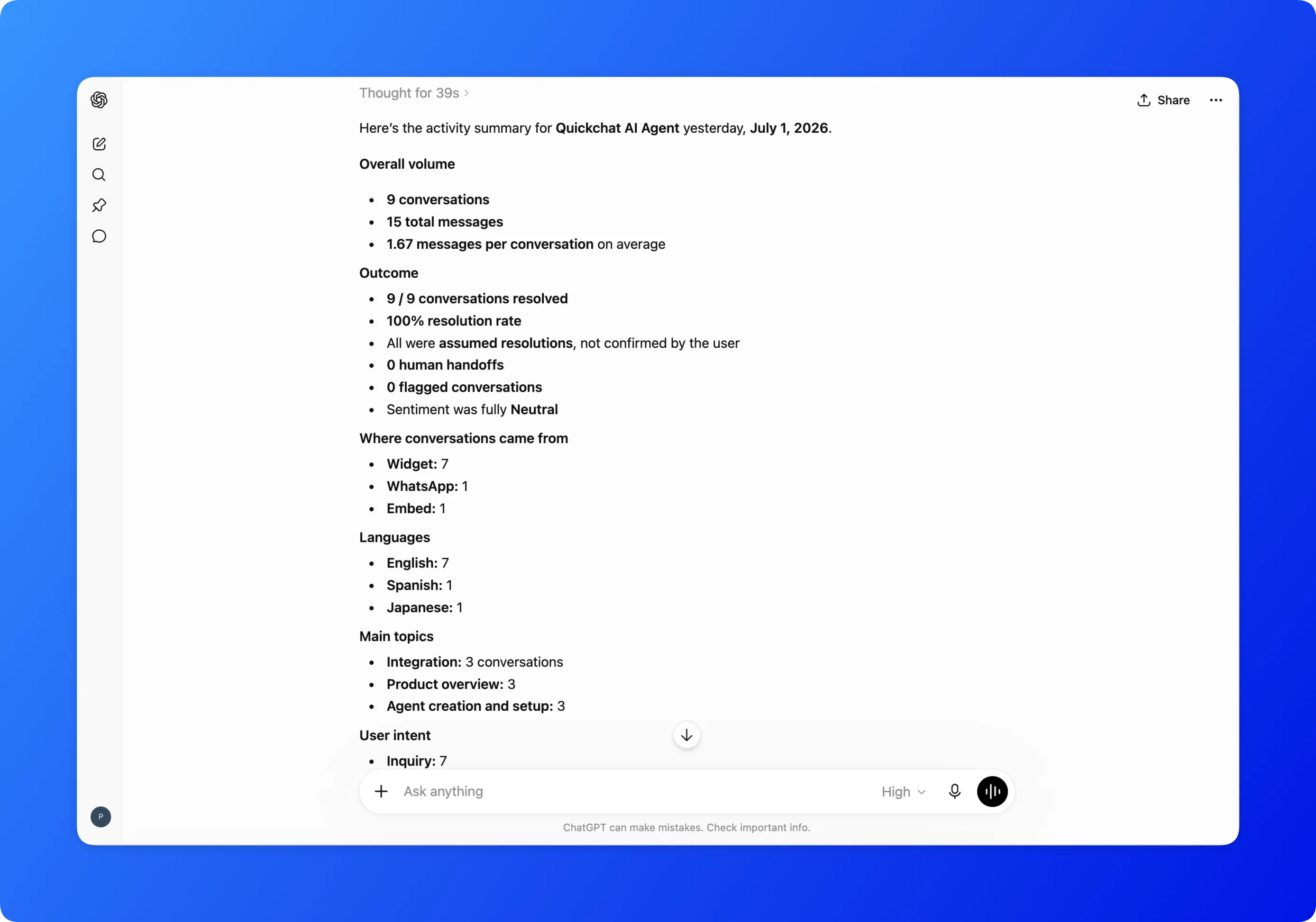 The rest of ChatGPT's analytics answer: topic distribution and week-over-week comparison