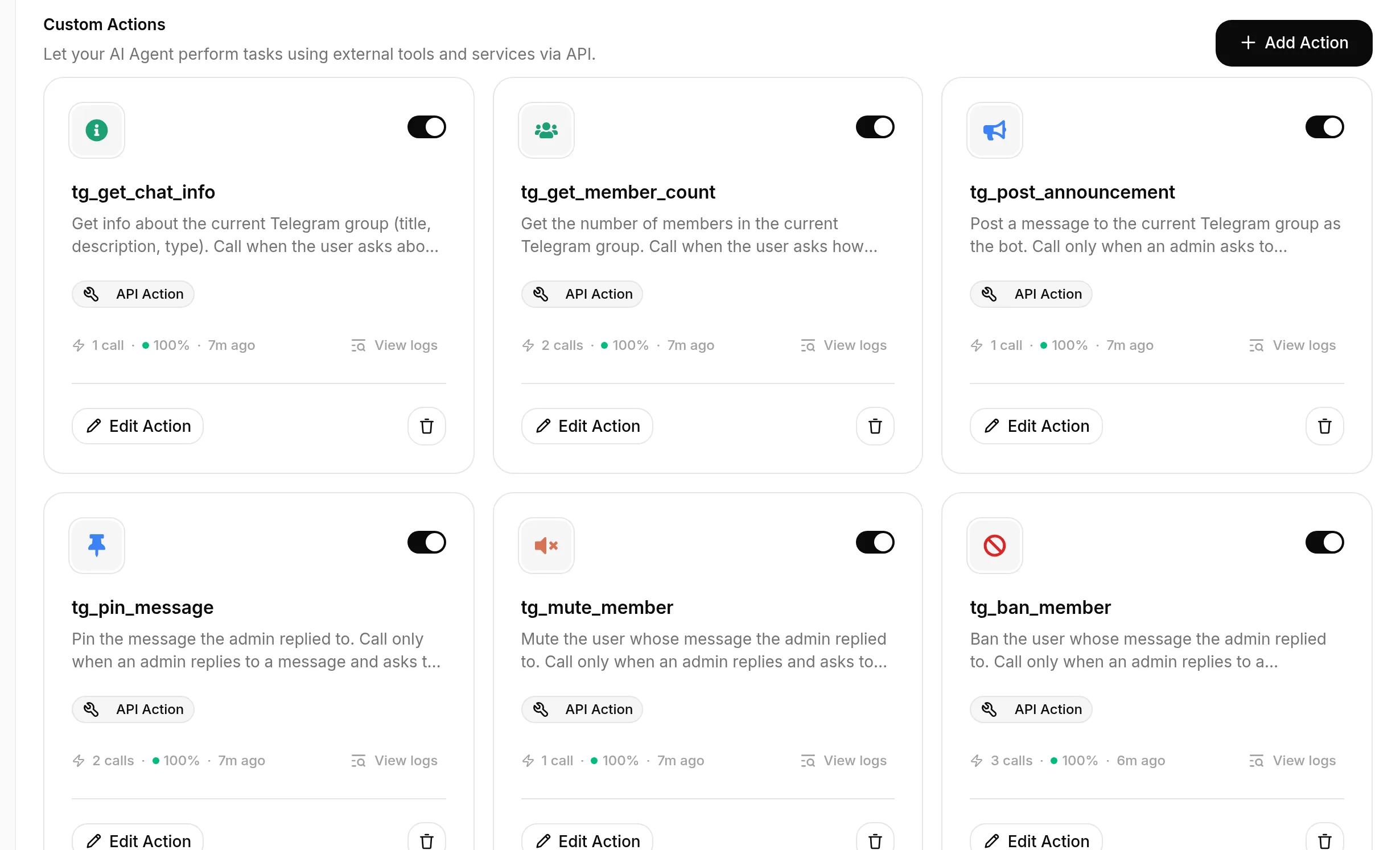The Actions and MCPs page under Custom Actions, showing the six tg_ Telegram actions, each switched on