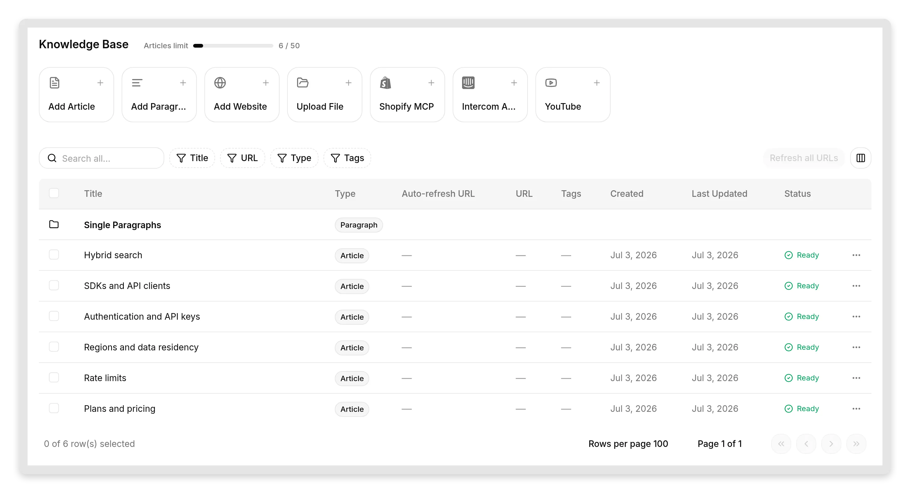 The Quickchat AI Knowledge Base page for the Orbit agent with six articles, all with status Ready