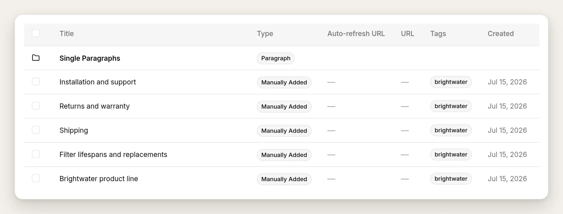 The Knowledge Base articles list showing the five Brightwater articles: installation and support, returns and warranty, shipping, filter lifespans and replacements, and the product line