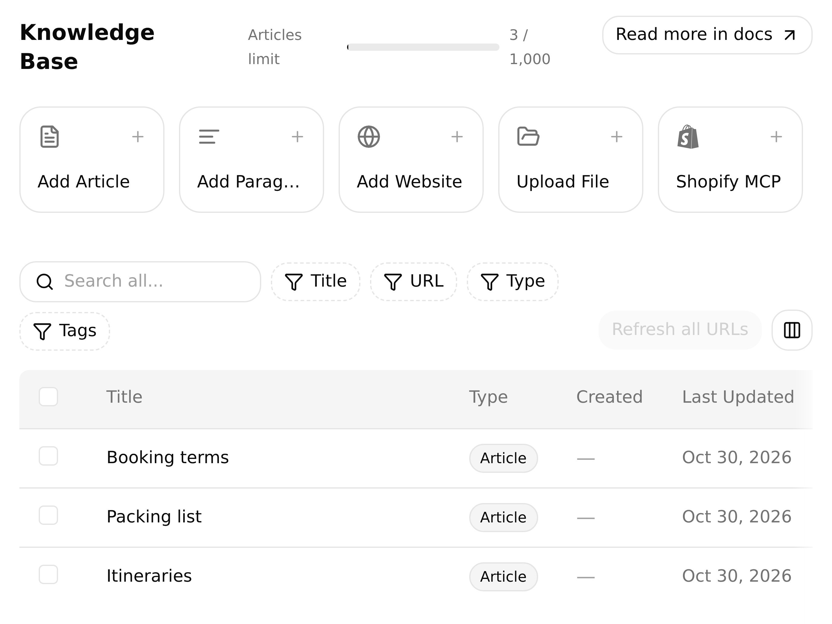 Itineraries, Packing list and Booking terms in the Alpine Trail Planner Knowledge Base
