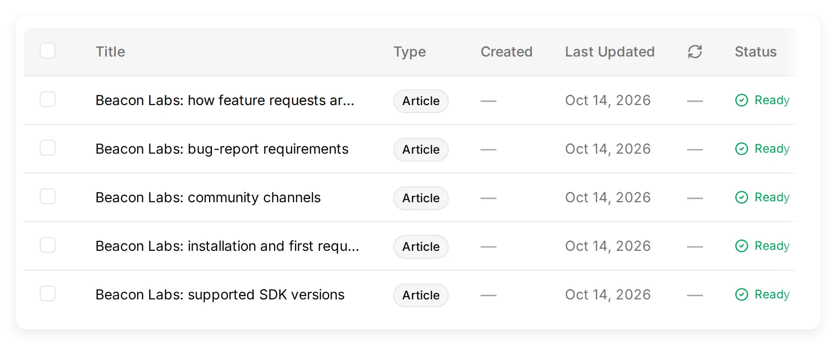 Quickchat AI Knowledge Base with five Beacon Labs articles marked Ready