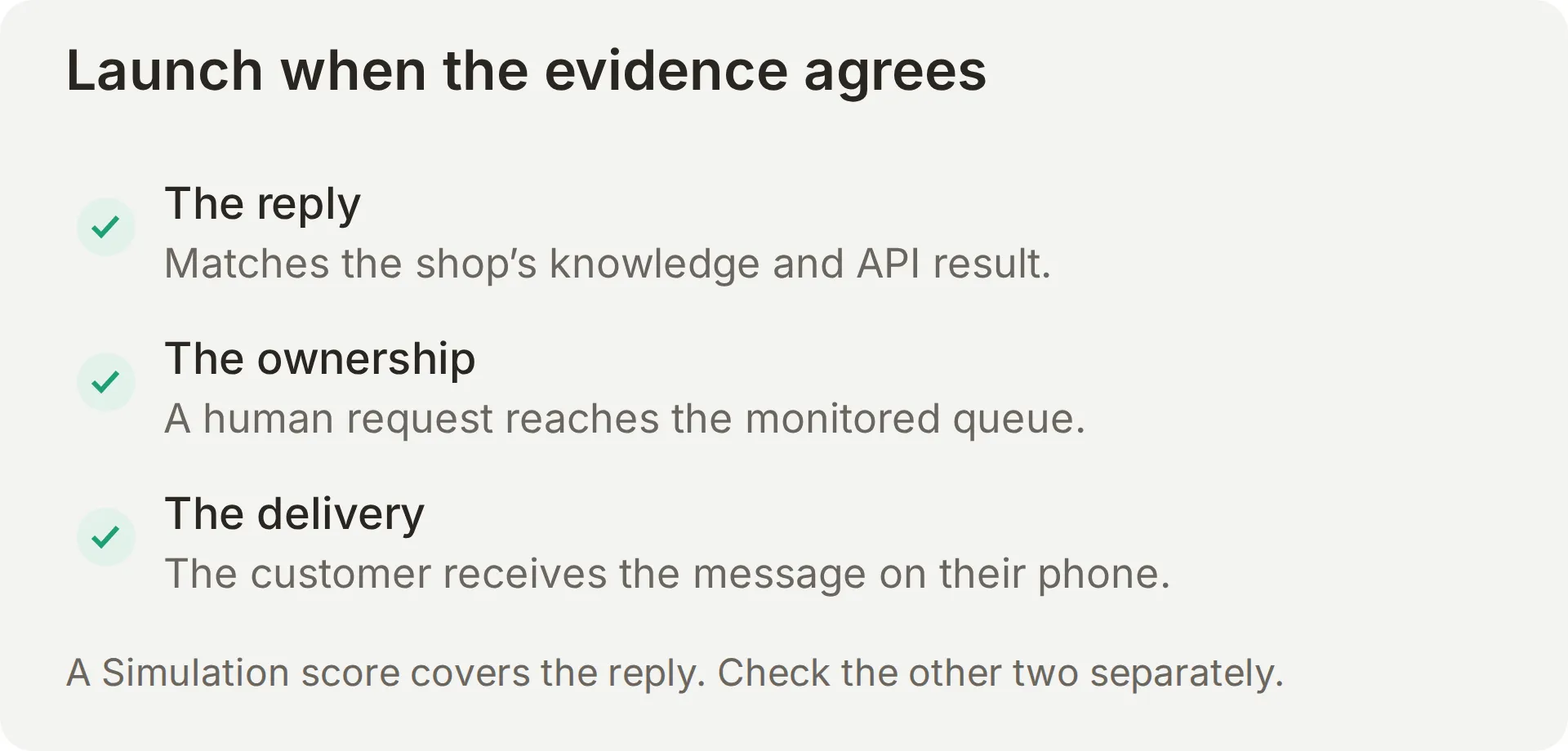 Concept launch checklist covering correct knowledge, delivered replies, authorized order results and staffed human handoff
