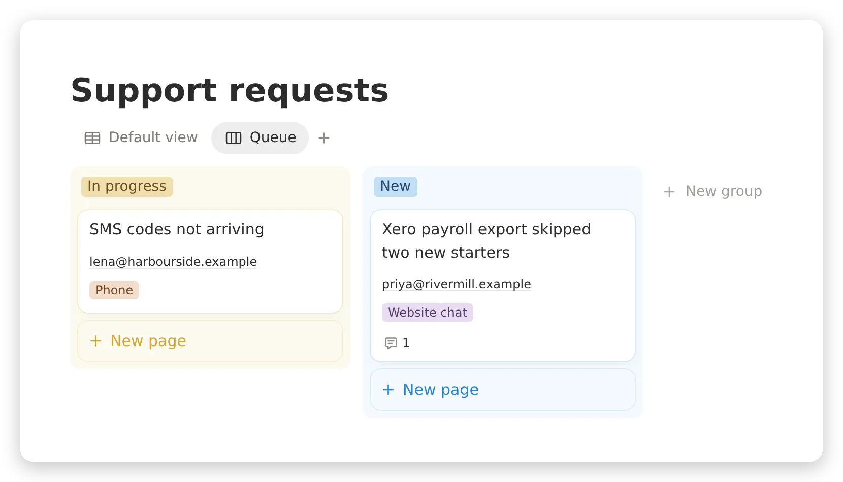 The Support requests database in Notion as a board grouped by Status, with an In progress card and a New card titled Xero payroll export skipped two new starters carrying priya@rivermill.example, a Website chat tag and one comment