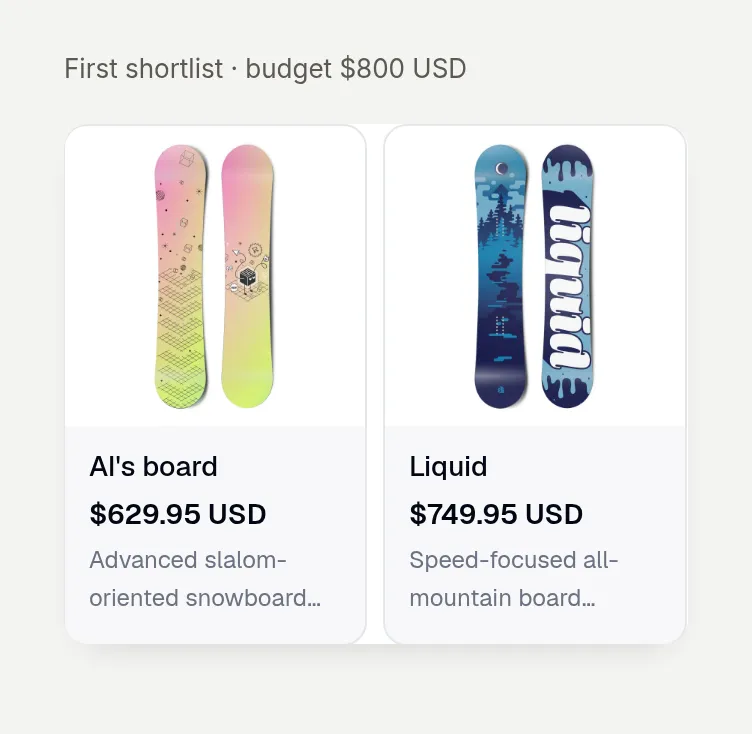 Two real Shopify product cards for AI's board and Liquid, priced below the shopper's 800 USD budget