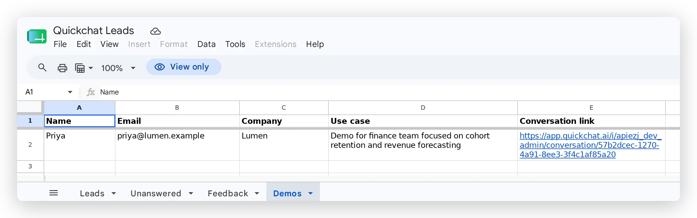 The demo request captured in the Demos tab with name, email, company, and use case