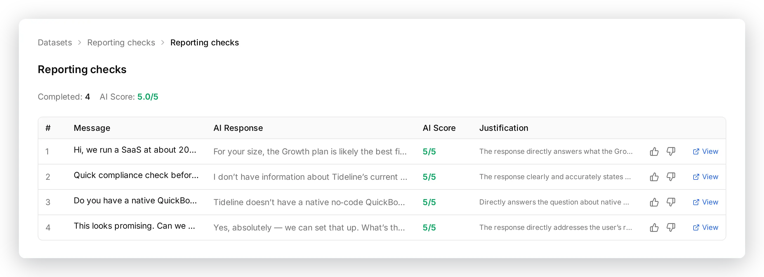 A simulation run on a four-message dataset: each test message, the Agent's reply, and the evaluator's 1 to 5 score with its justification