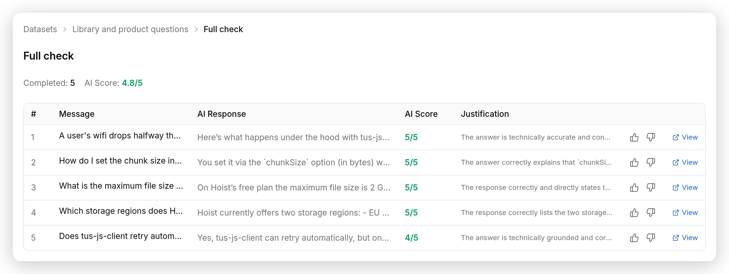 A Simulation Testing run scoring the Agent across library and product questions