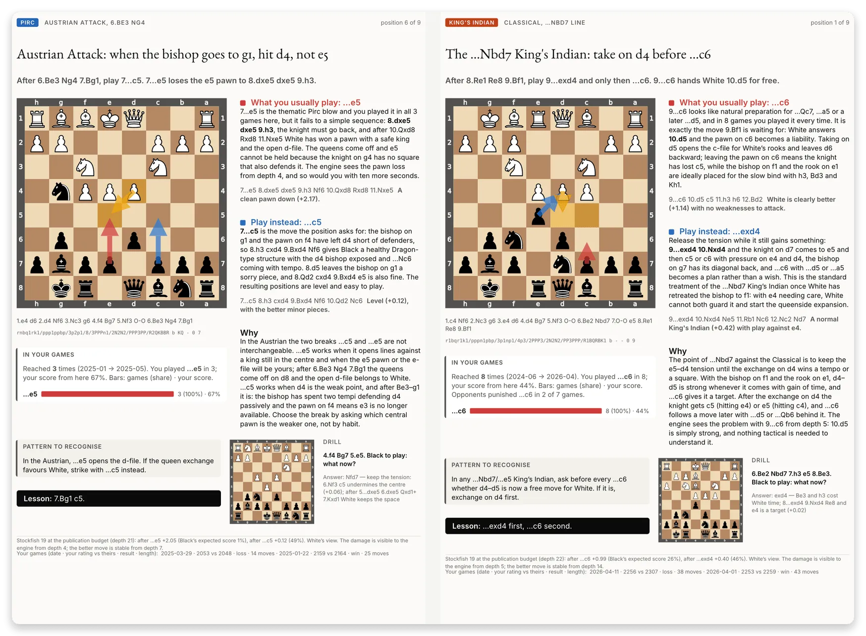 Two position pages side by side: each has a large board, the line to reach it, a bar of what I played, sections for what I usually play and what to play instead, the reason, a pattern box, a lesson bar and a drill board