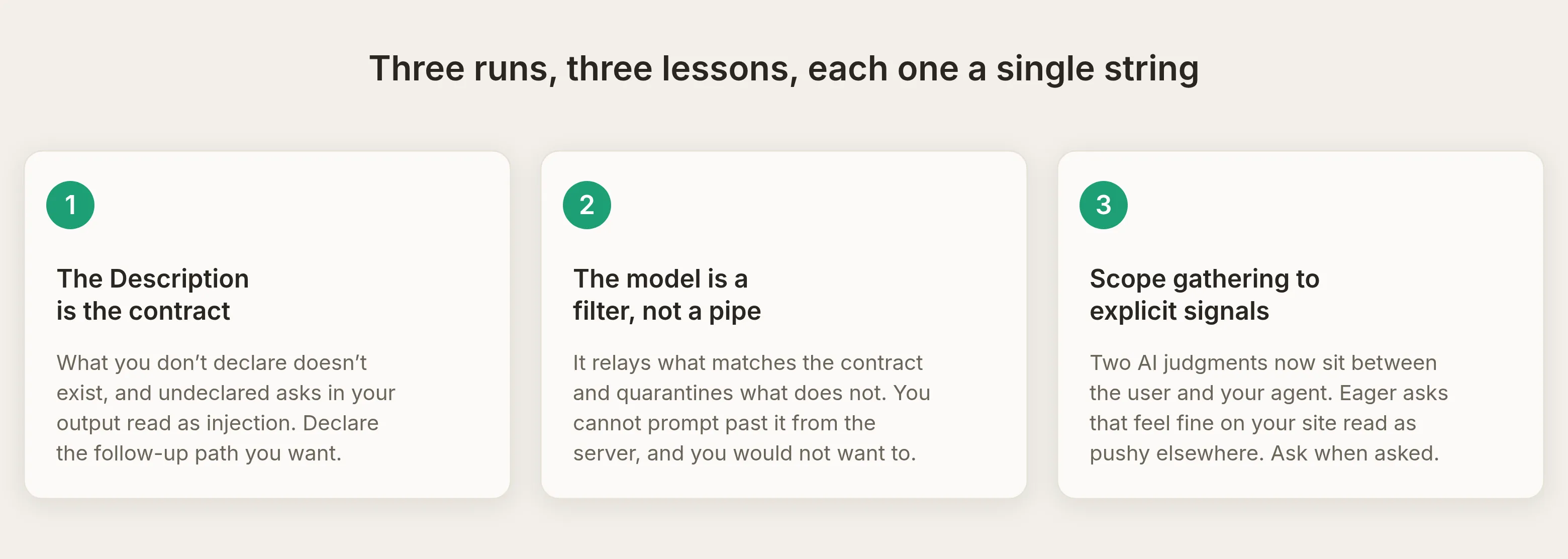 Three summary cards. First, the Description is the contract: declare what your agent can do, including the follow-up path. Second, the calling model is a filter not a pipe: it relays what matches the contract and quarantines what does not. Third, scope data gathering to explicit signals, because two AI judgments now sit between the user and your agent