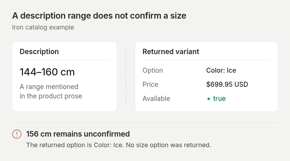 The Iron description mentions 144 to 160 cm, while the returned variant exposes Color Ice at 699.95 USD but no Size option