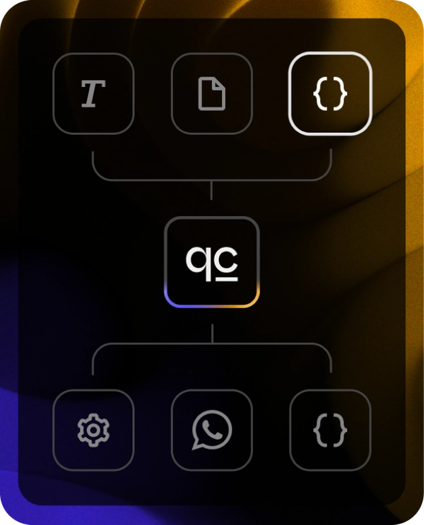 SMB platform interface