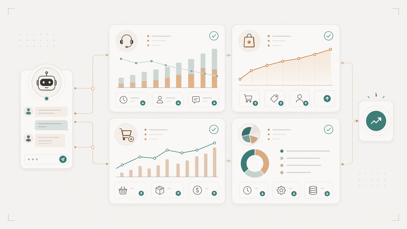 A dashboard-style diagram showing support efficiency, assisted revenue, basket expansion, and operational insight metrics for an e-commerce AI chatbot.