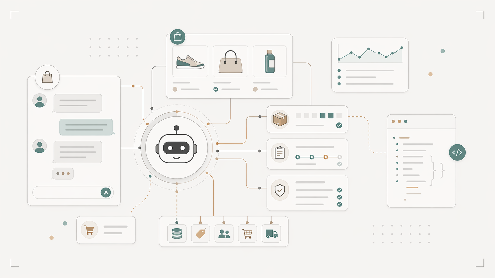 Thumbnail for AI Chatbot for E-commerce: The 2026 Operator's Guide
