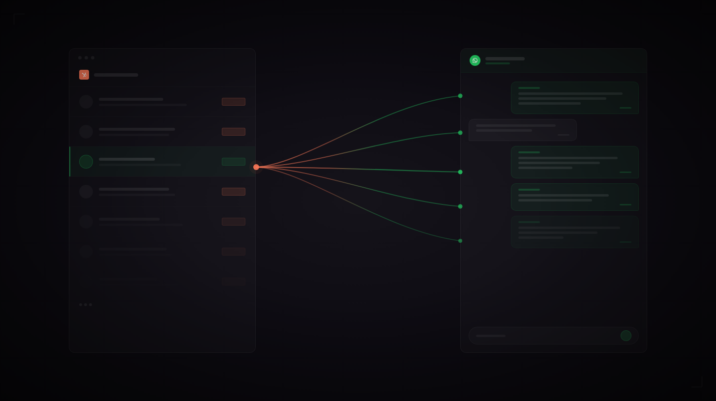 Diagram showing a HubSpot contact creation triggering a WhatsApp template message