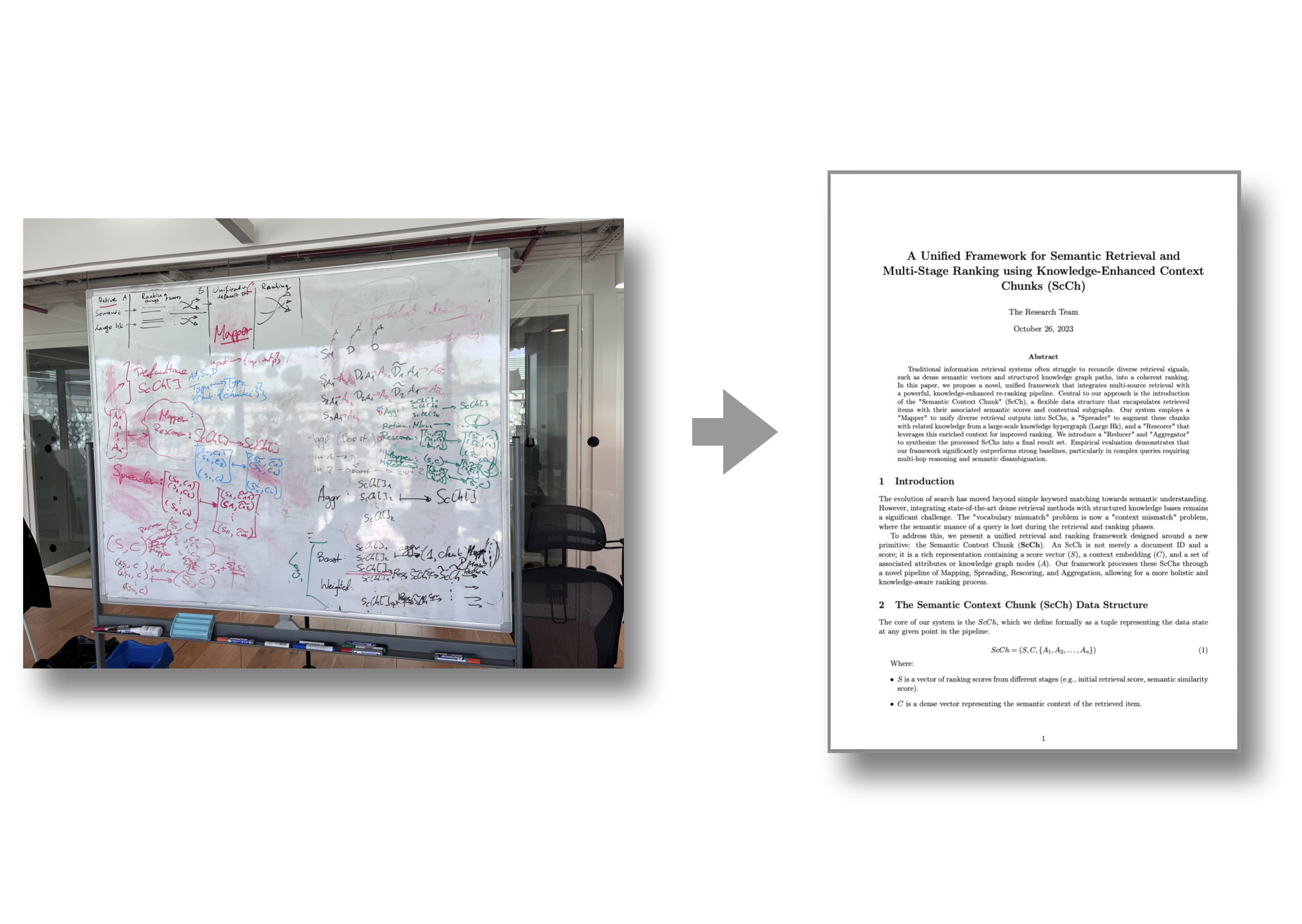 Thumbnail for People test Nano Banana Pro with "PDF research paper to whiteboard". I did the exact opposite.
