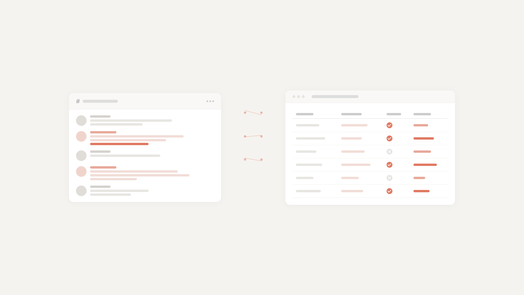 Comparison table of free AI Discord bot options