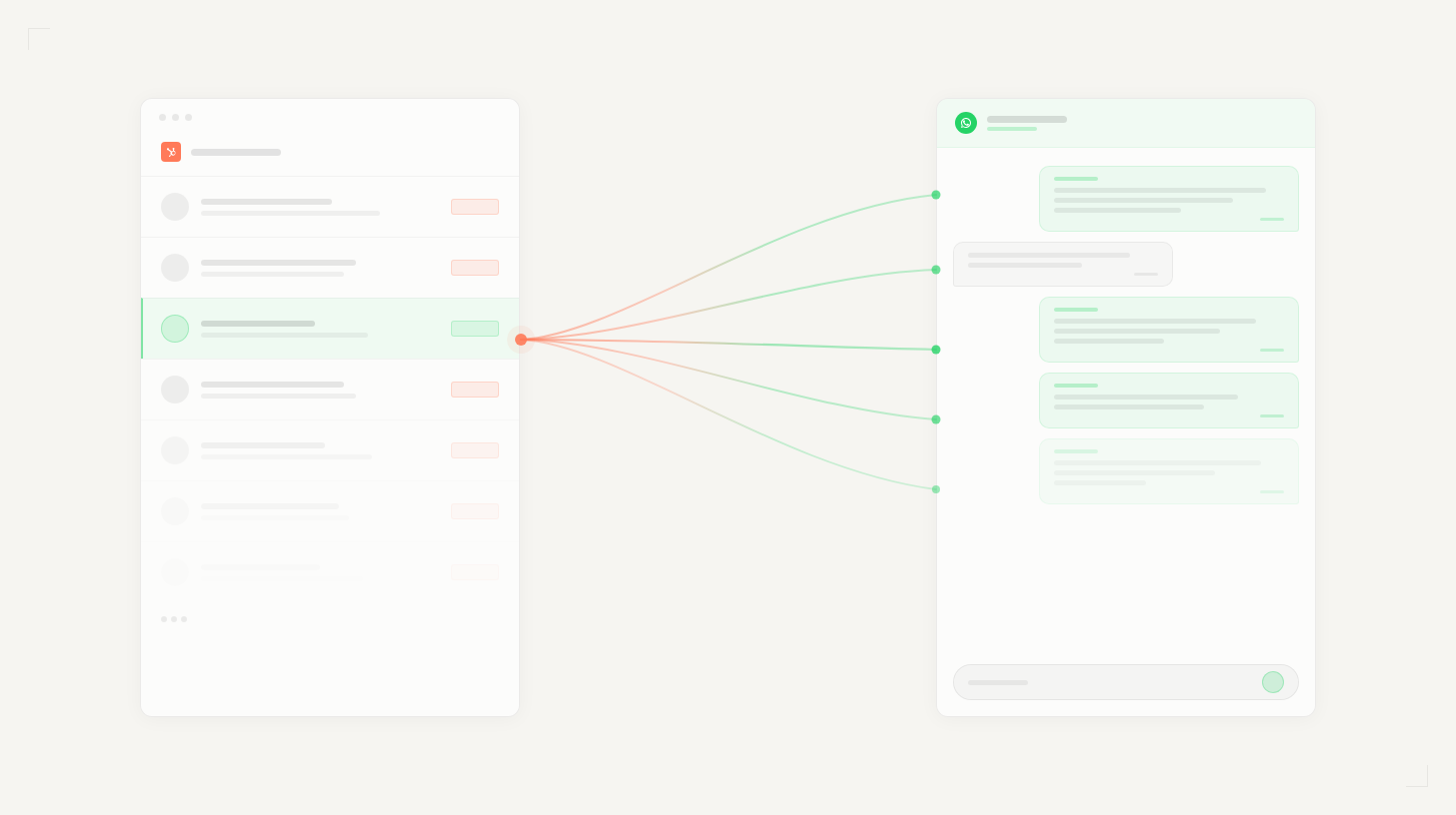 Diagram showing a HubSpot contact creation triggering a WhatsApp template message